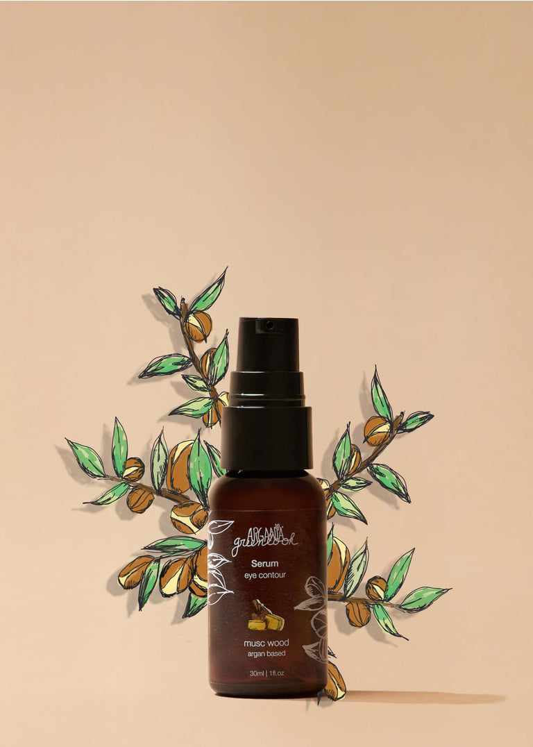 Anti-Aging Eye Serum